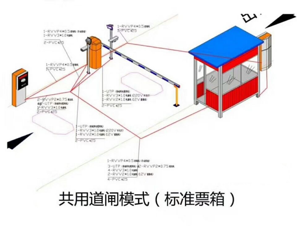 廊坊广阳区单通道模式停车系统