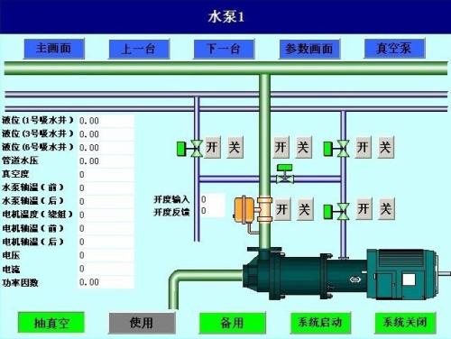 廊坊广阳区水泵自动控制系统八号